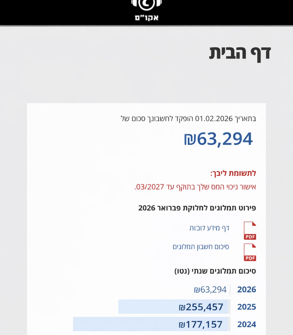 קבלה מאקו״ם – תמלוגים חודשיים